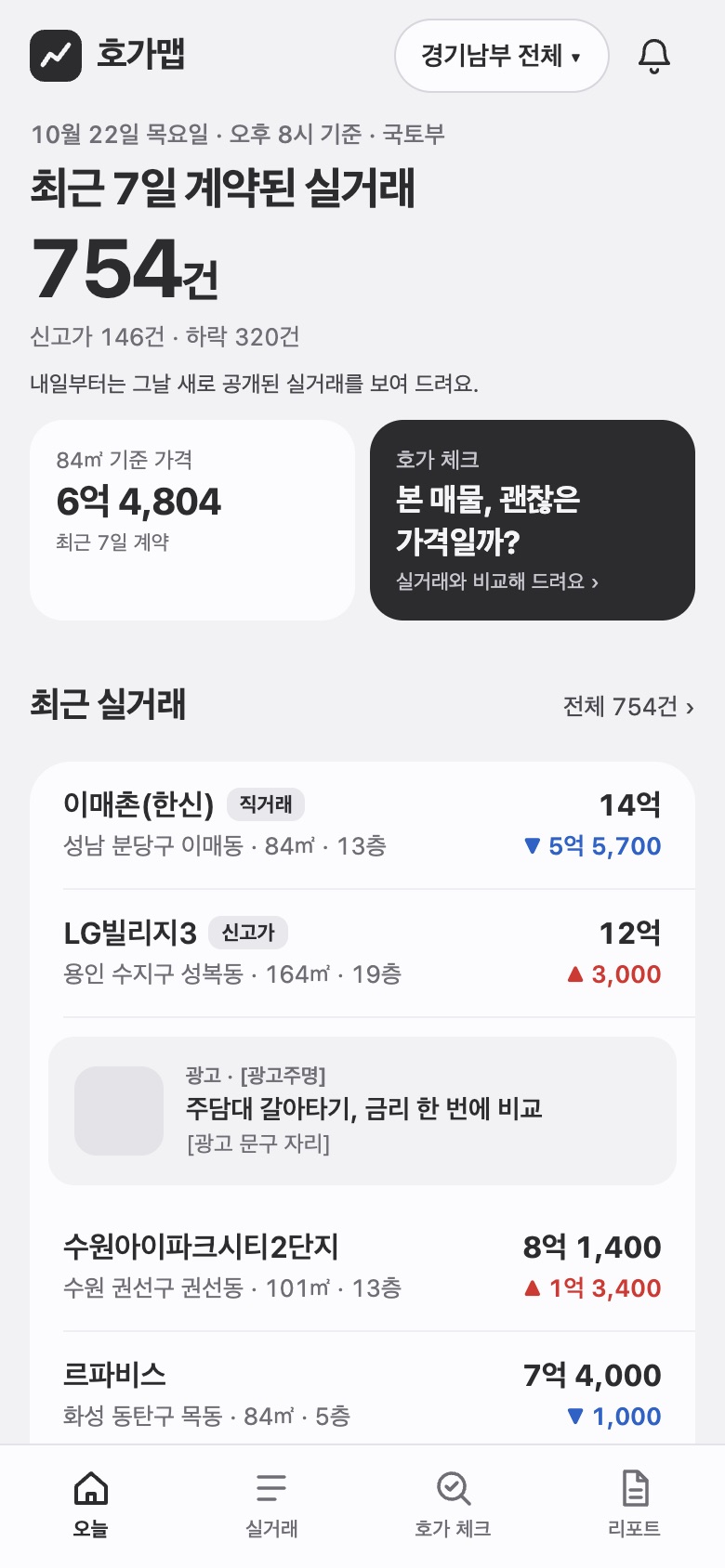 호가맵 오늘 화면: 최근 실거래와 시군별 건수